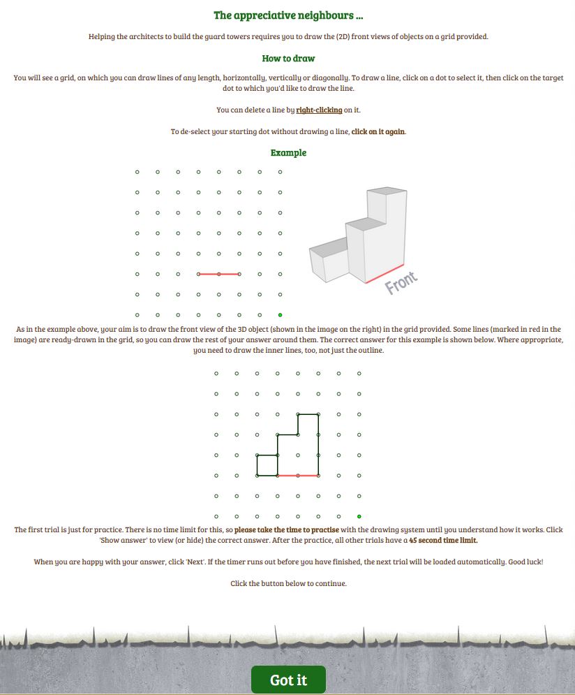 2D test instructions