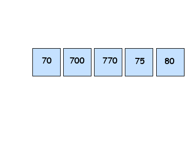 Maths web test item image