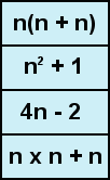 Understanding Number test item 18 responses