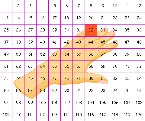 Picture Completion test grid