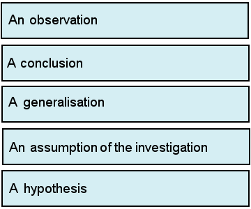 Science test question 12