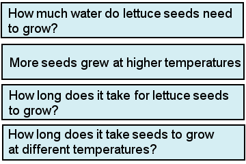 Science test question 17A